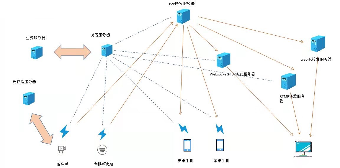 aty 4G解决方案.jpg